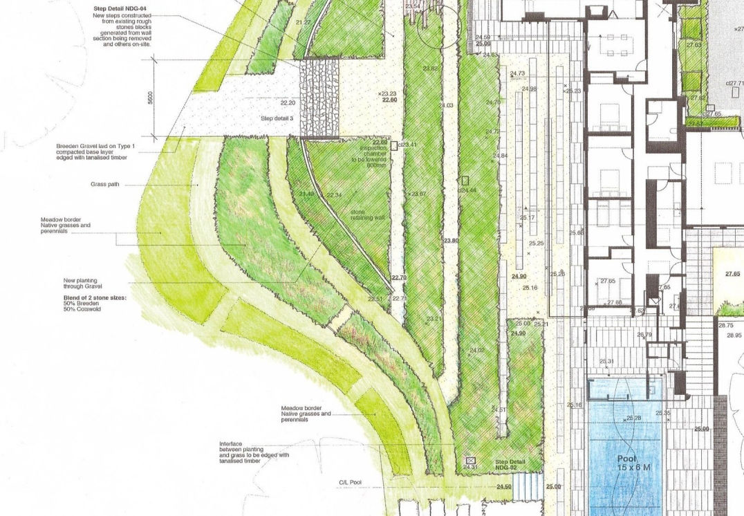 survey-landscape-plans